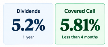 Income Two Ways